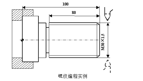 数控车床螺纹编程图文实例